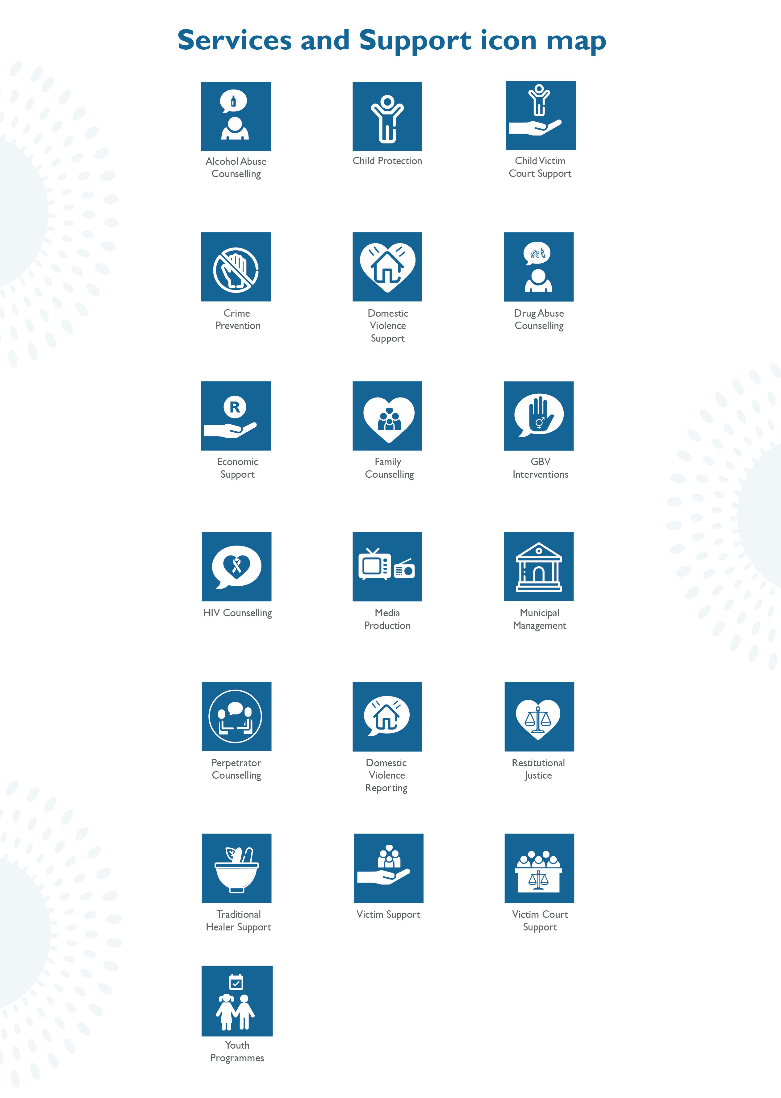 masiphephe20_Services_and_Support_icon_map_(A4)v1.2.png